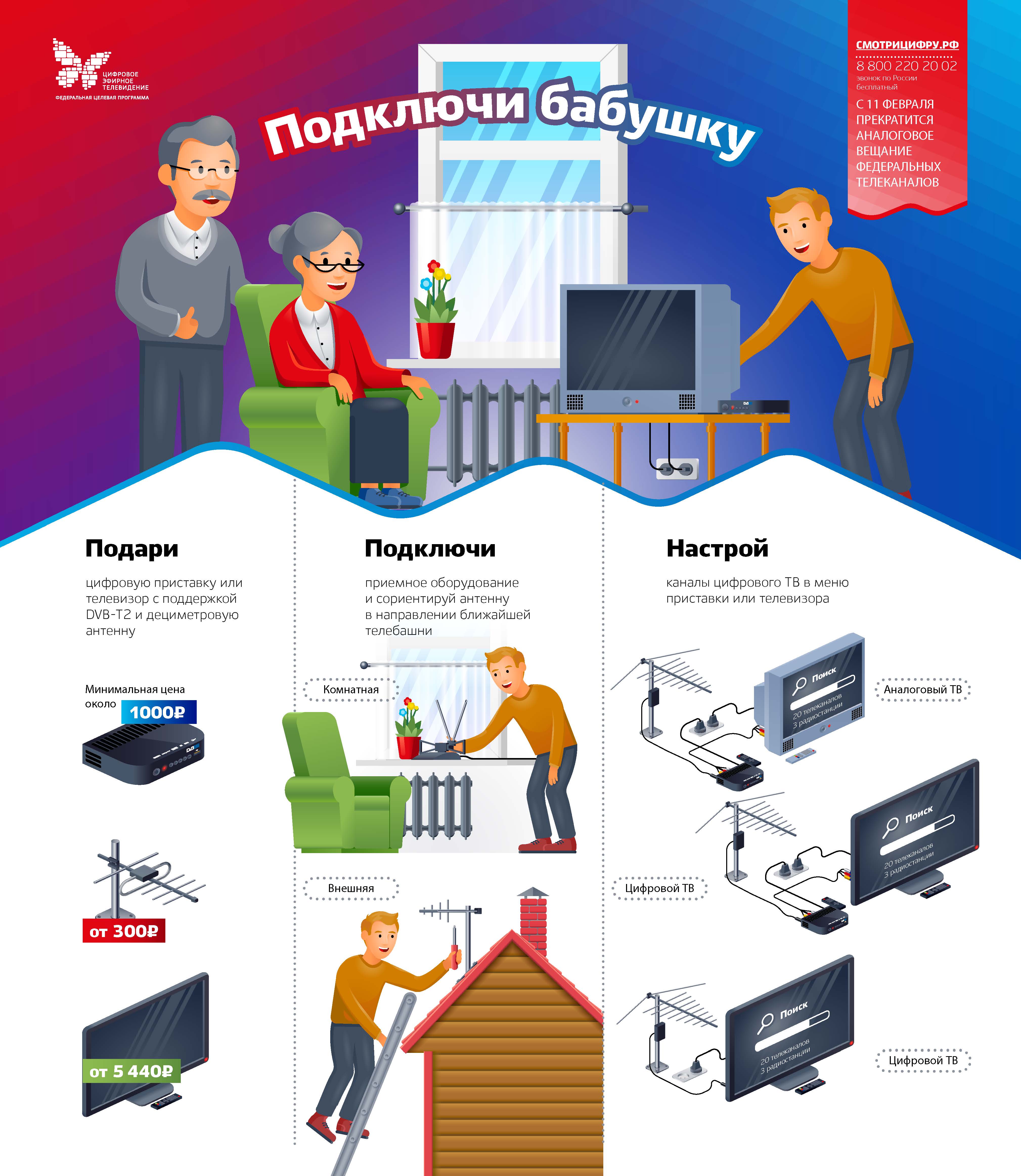 infogra part3 07 UPD 21.12.2018 v11 n