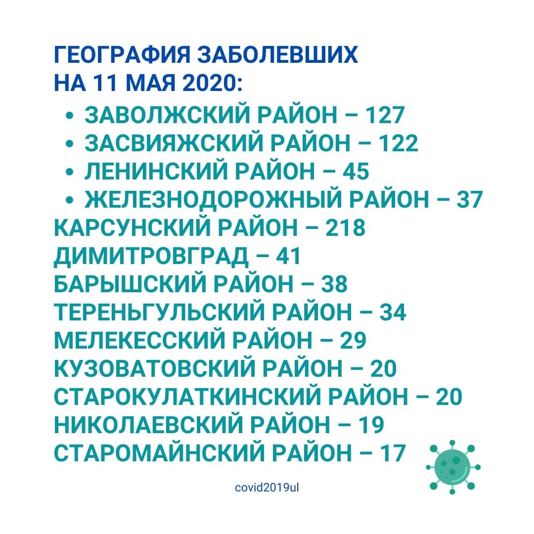 i 11-2