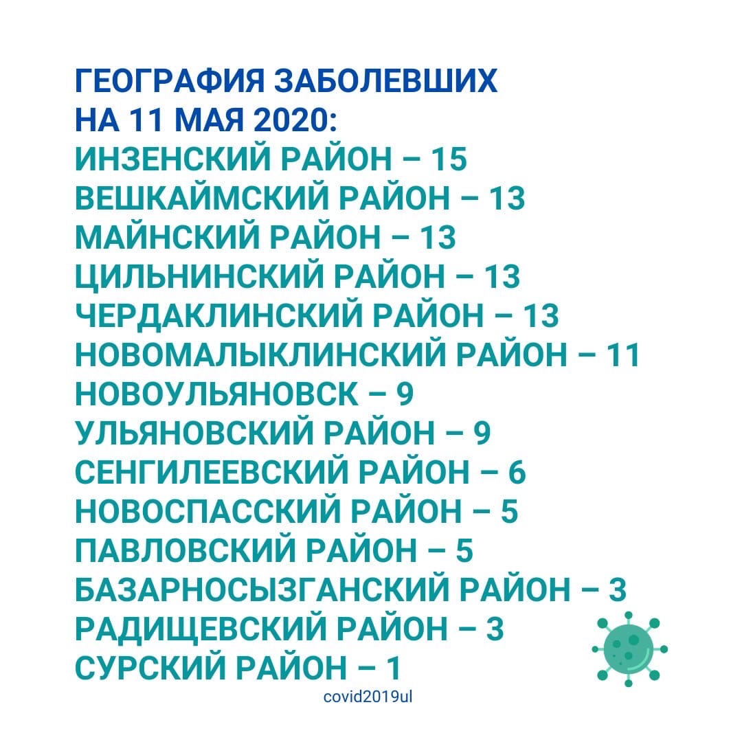 i 11-3