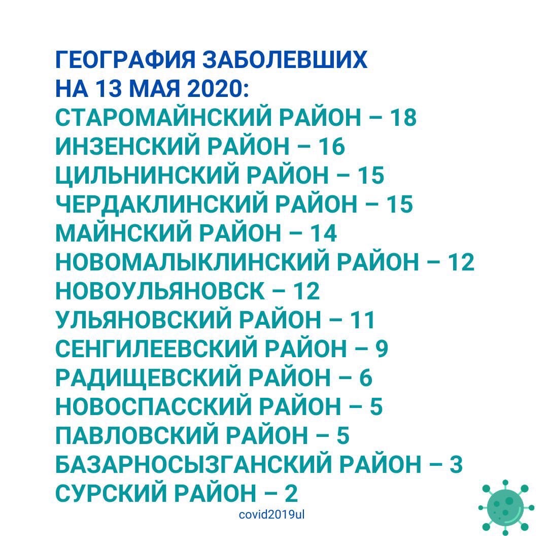 i13 3