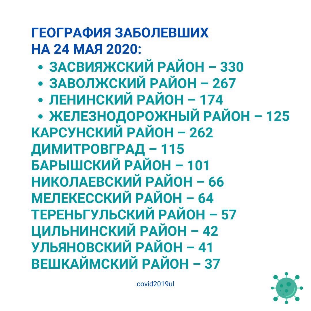 i24-2