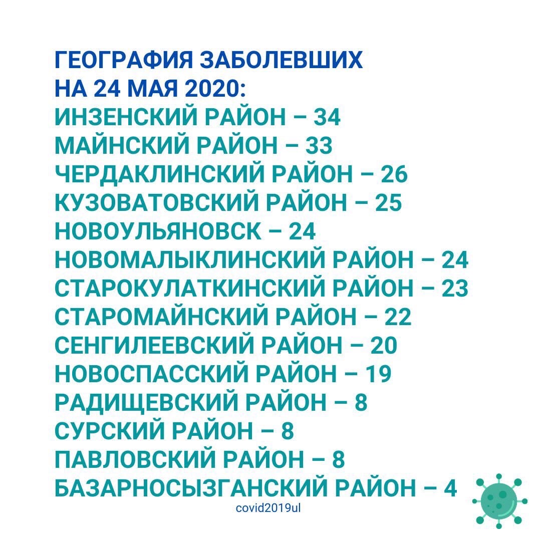 i24-3