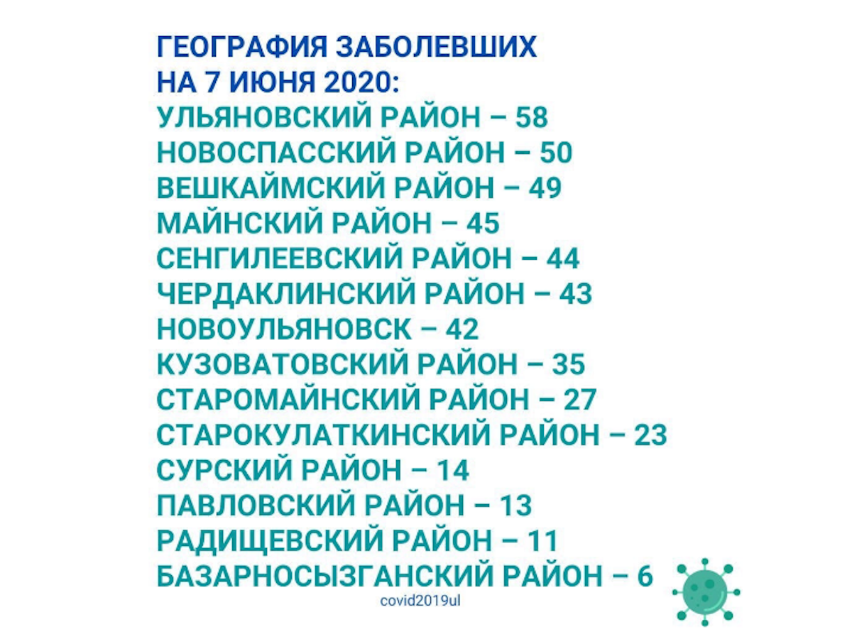 702