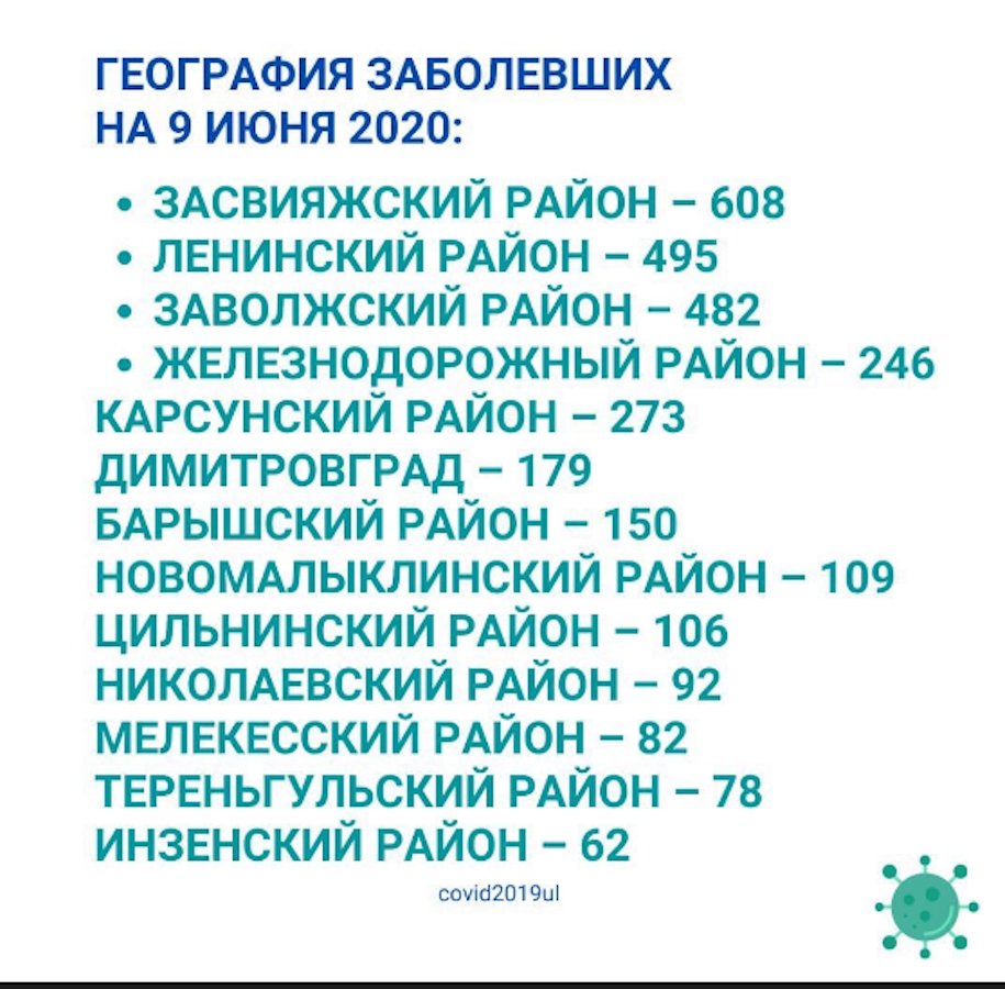 9062