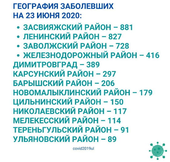 2302