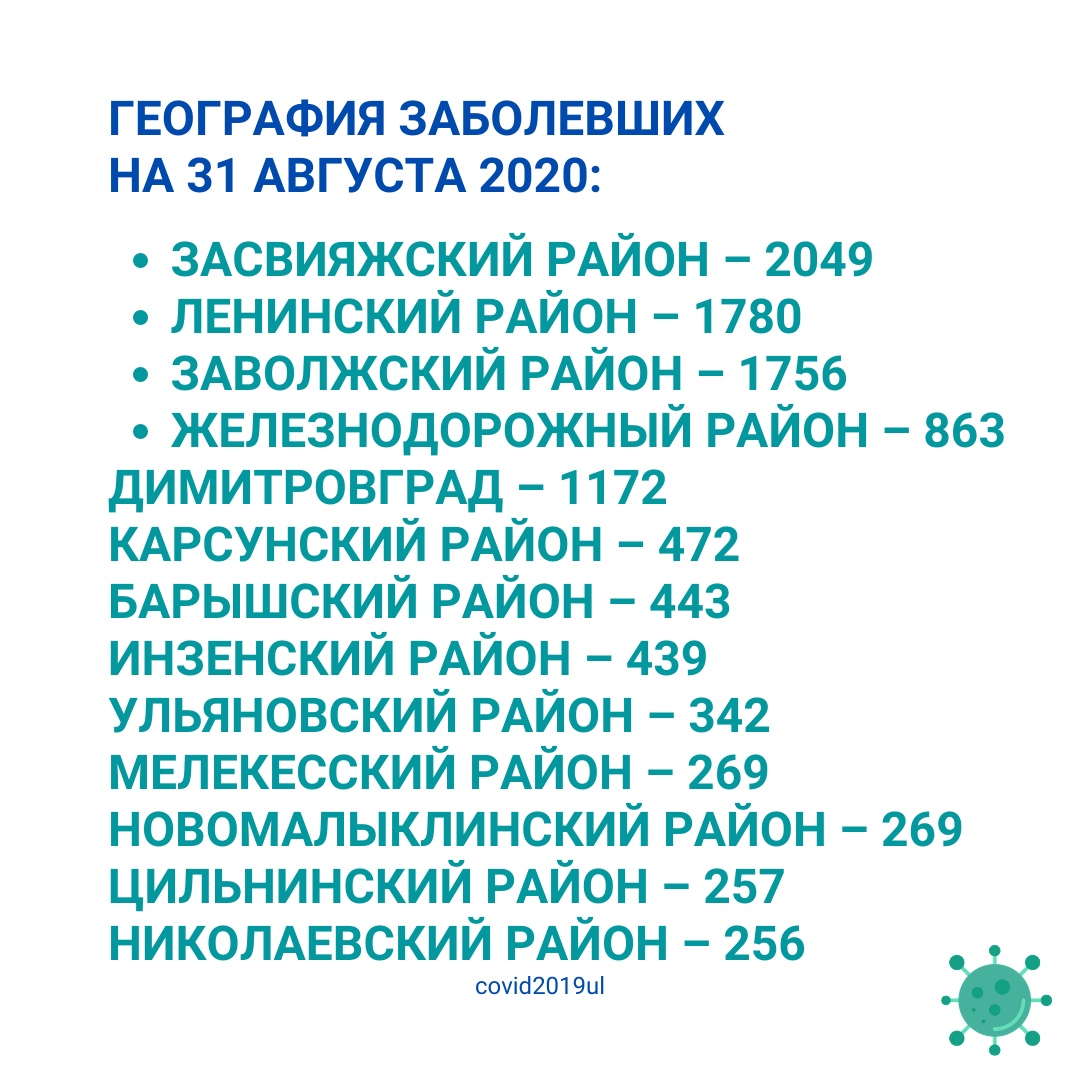 2 0gkWlq1BV20