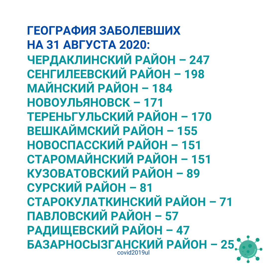 3 KsY0mepwPwA