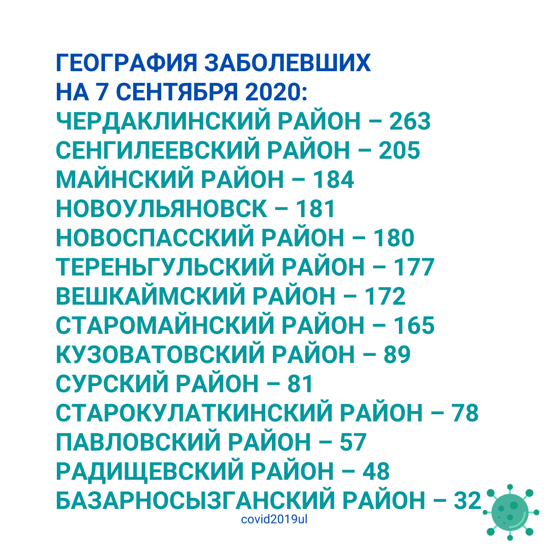 3 i