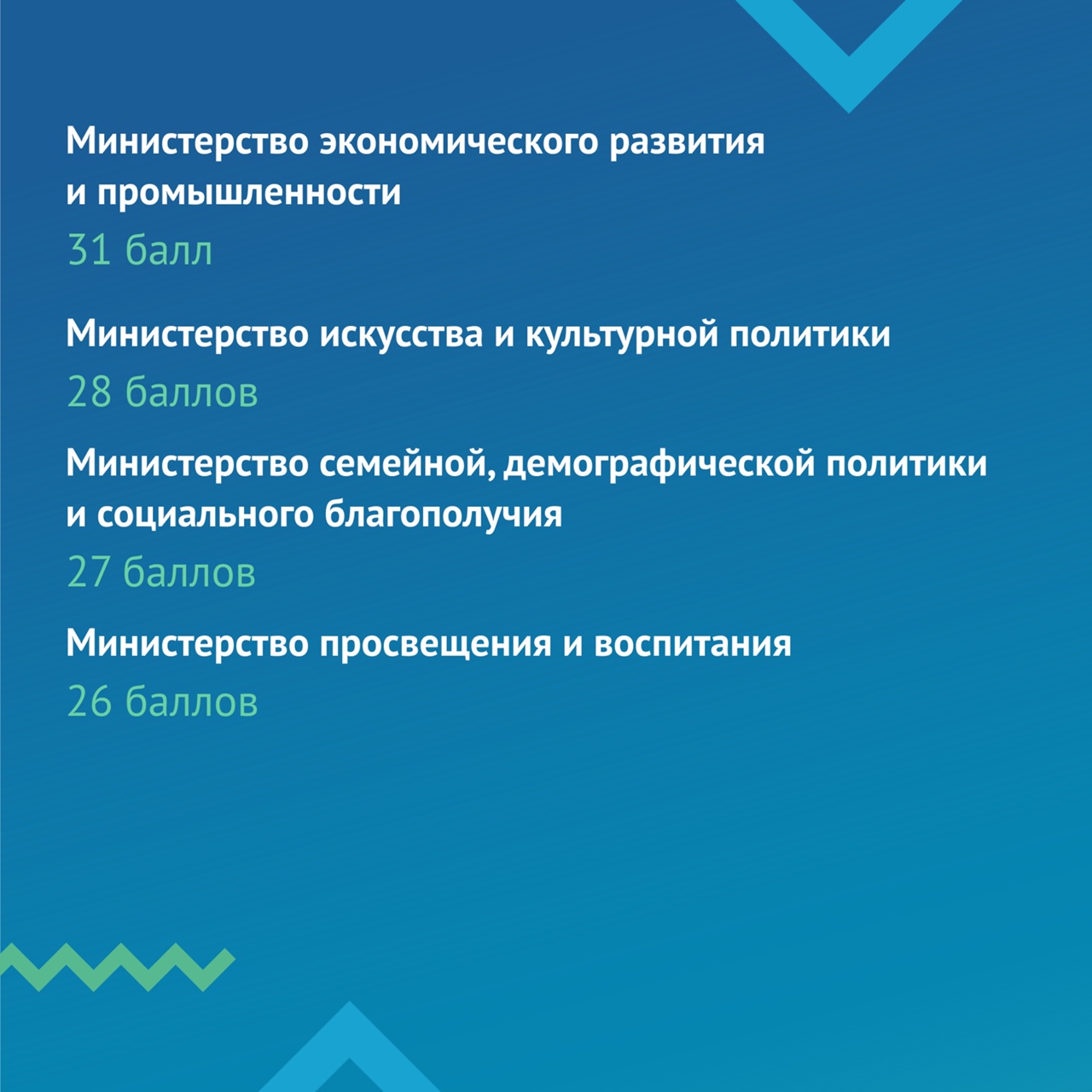 IXGzJvt7xBI