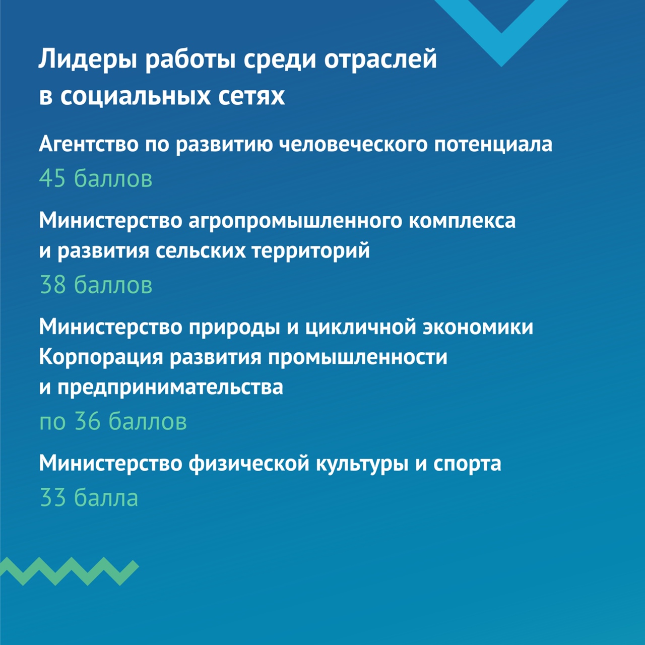 QtgUdZLd9 g